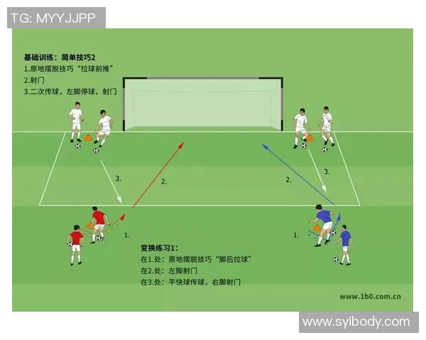足球球星一对一过人技巧解析与实战运用深入剖析
